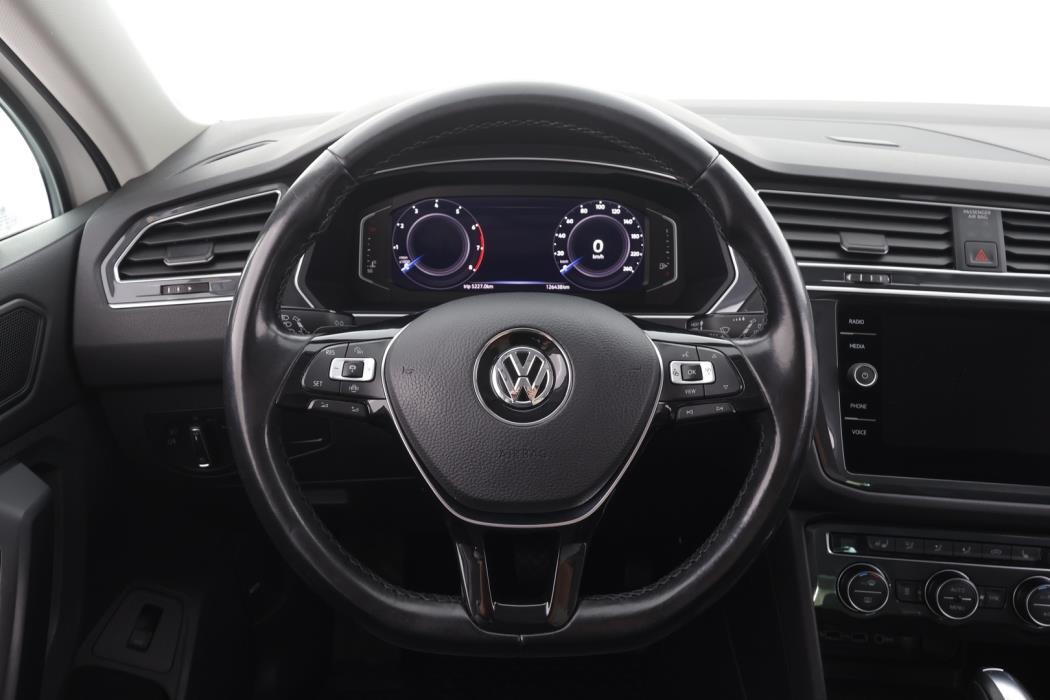 VOLKSWAGEN TIGUAN 2020