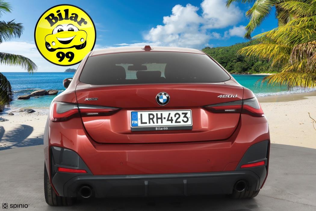 BMW 420 2022