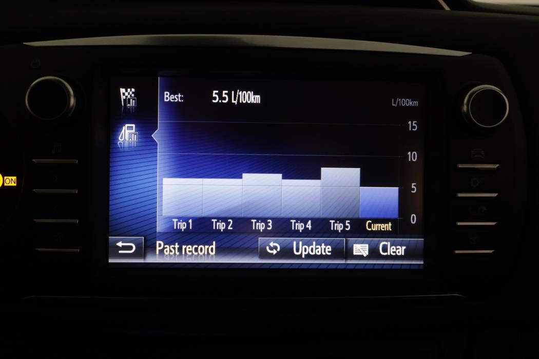 TOYOTA Yaris 2019