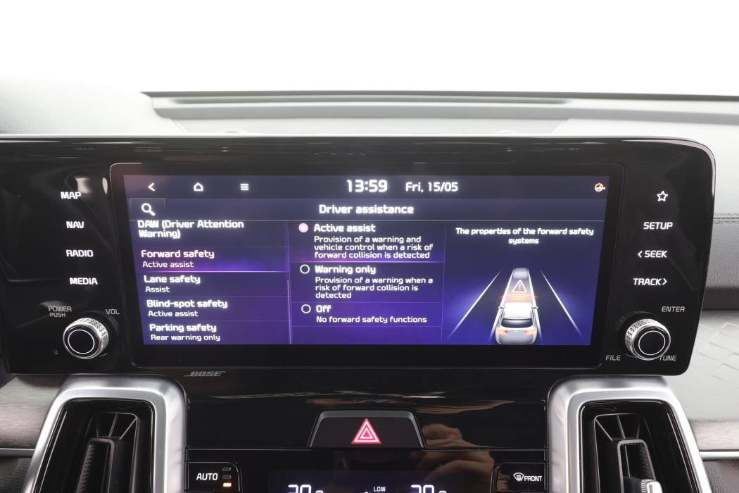KIA Sorento 2021