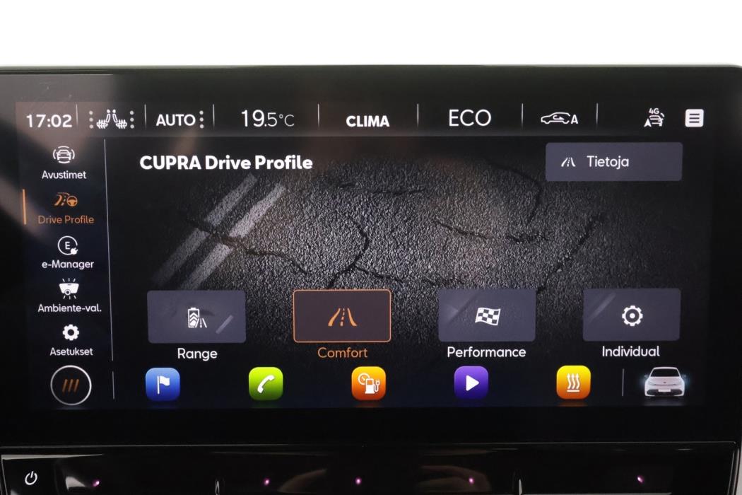 CUPRA BORN 2024