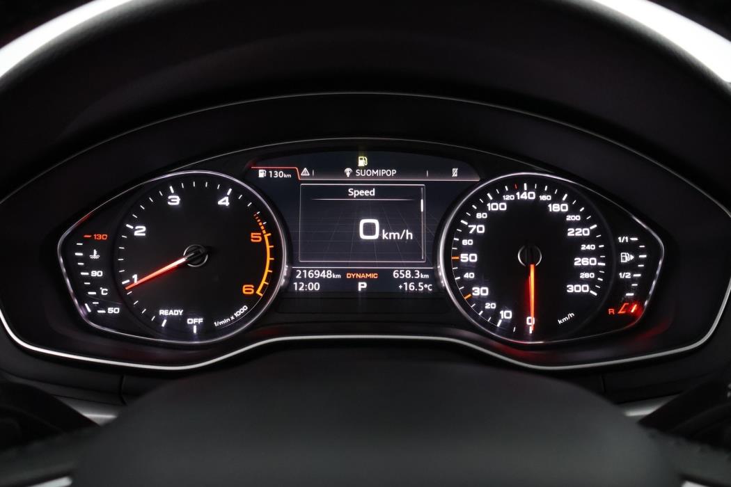 AUDI A4 ALLROAD 2017