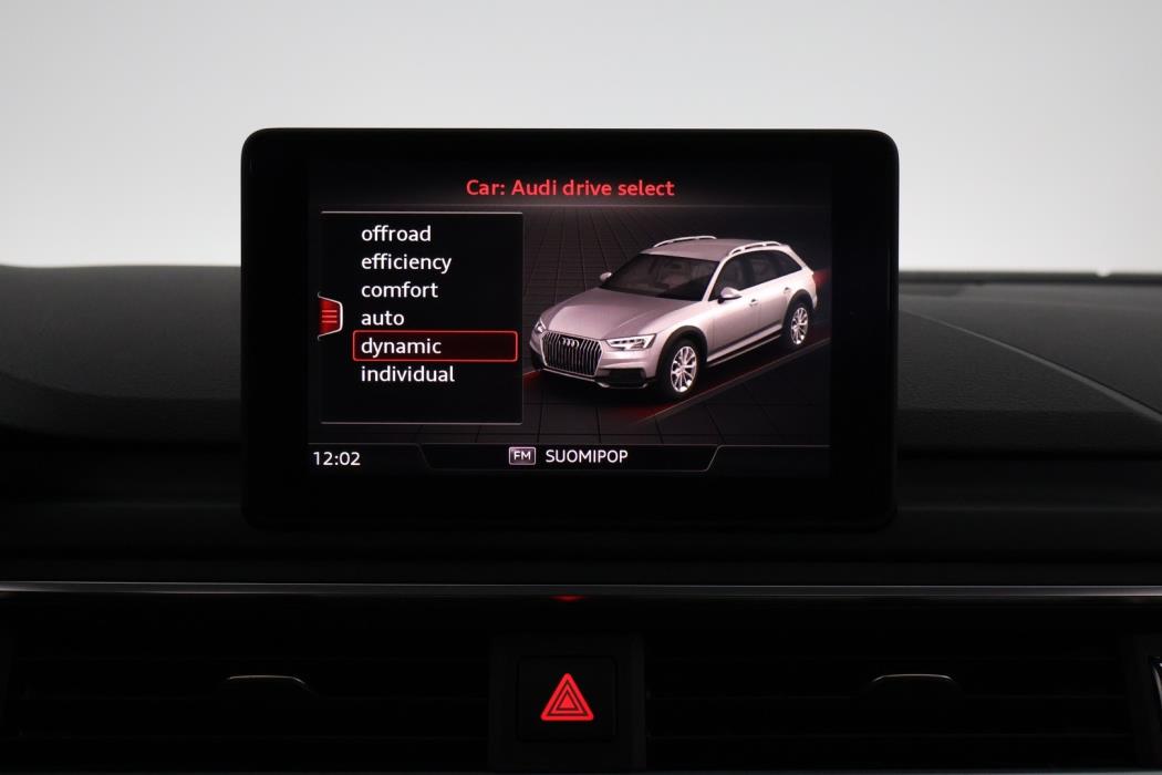 AUDI A4 ALLROAD 2017