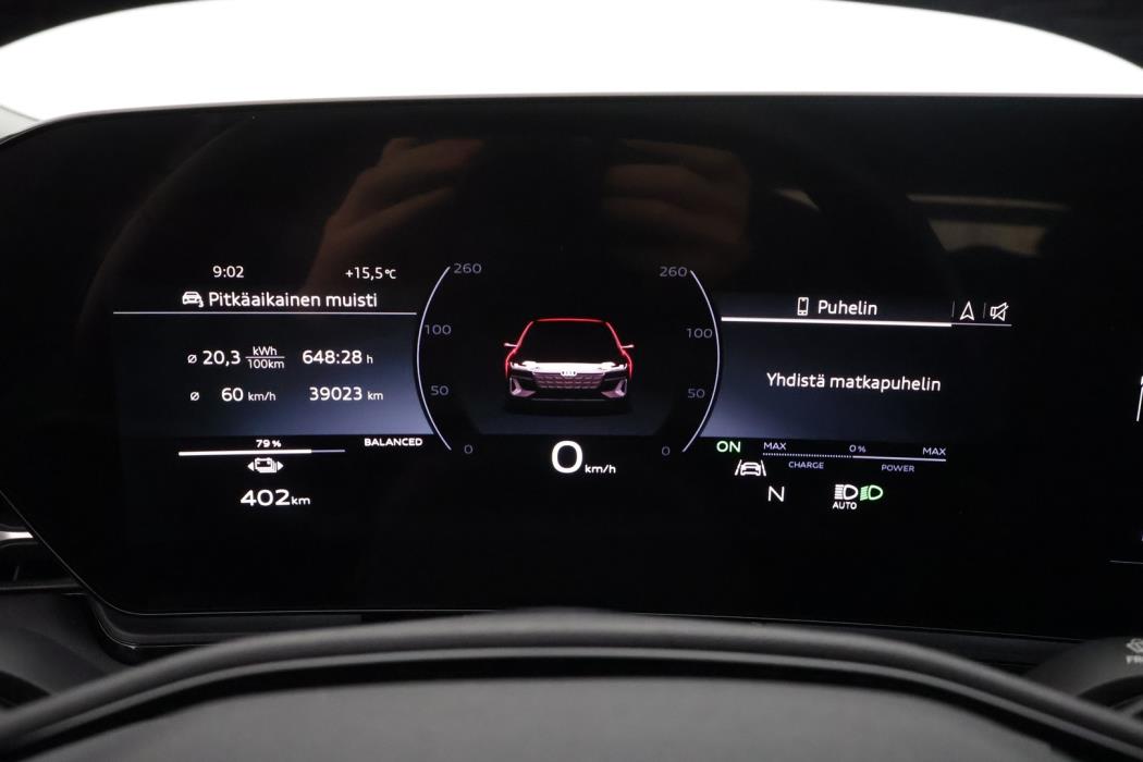 AUDI A6 E-TRON 2025