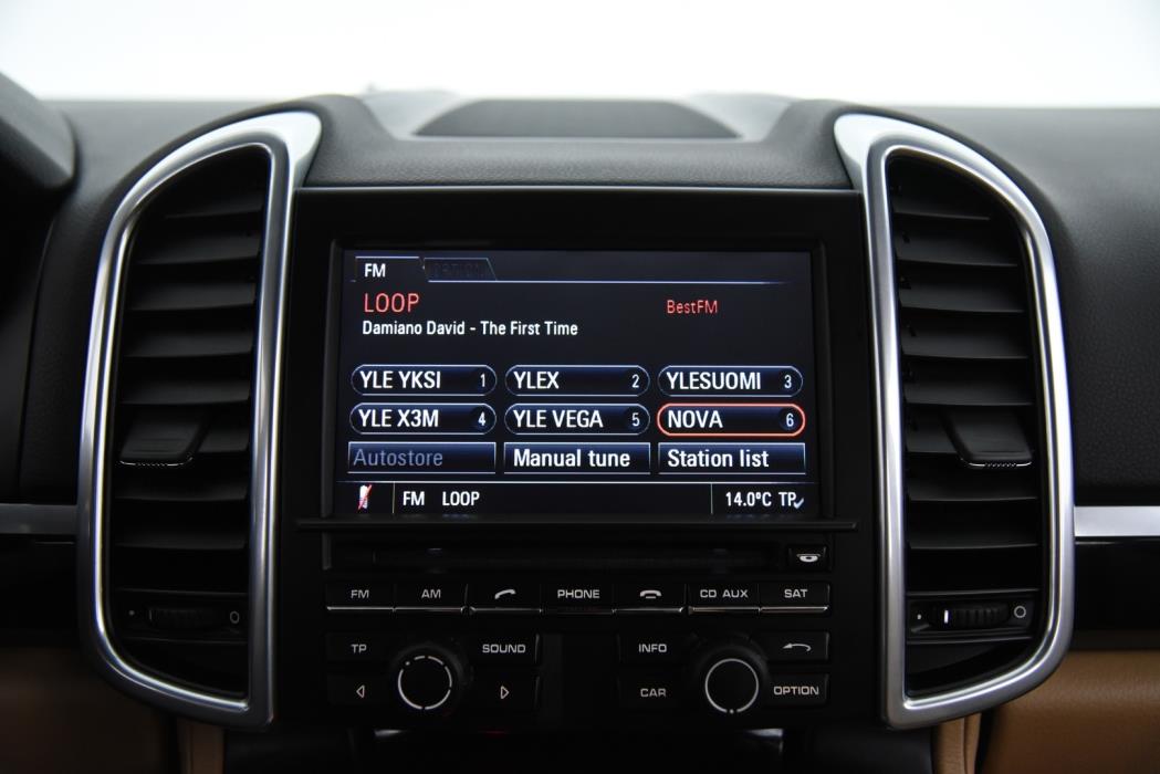 PORSCHE Cayenne 2015