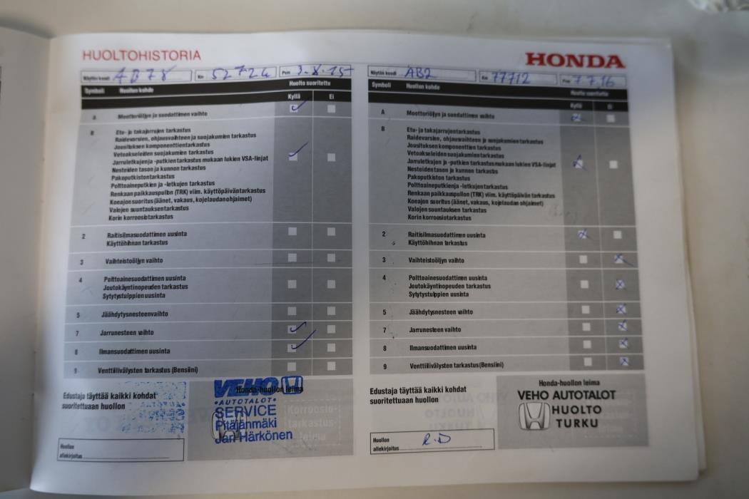 HONDA Civic 2012