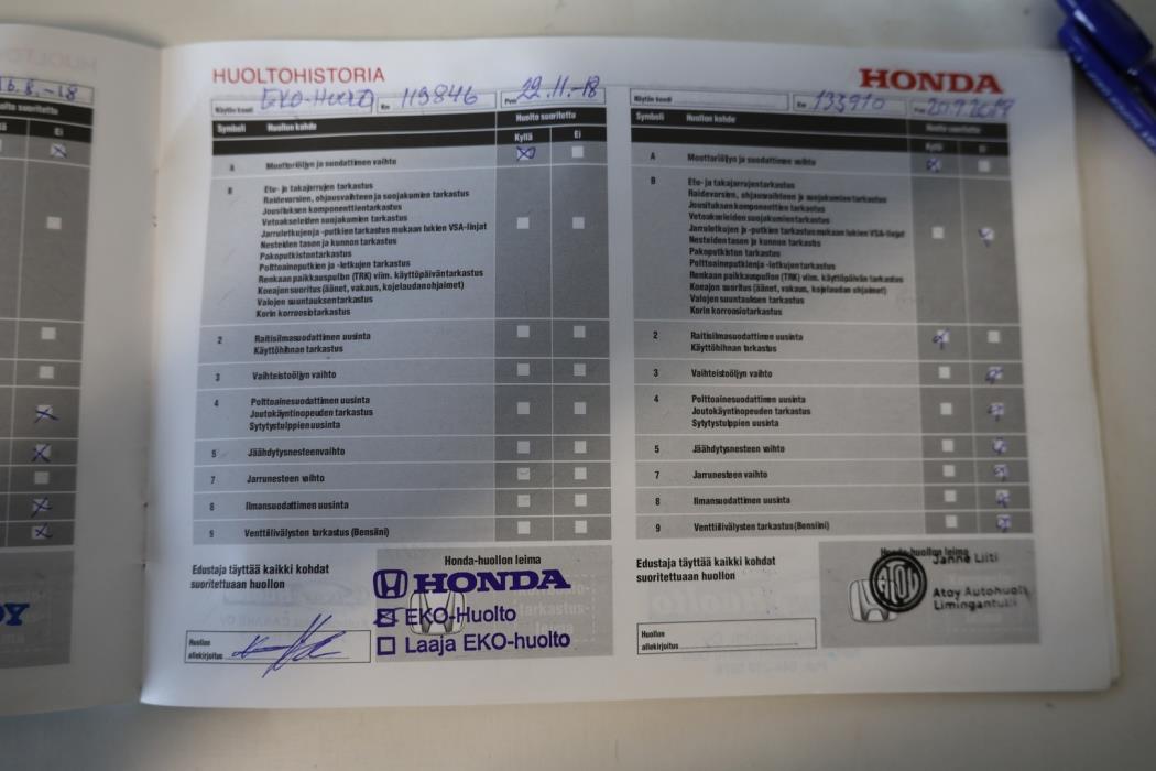 HONDA Civic 2012