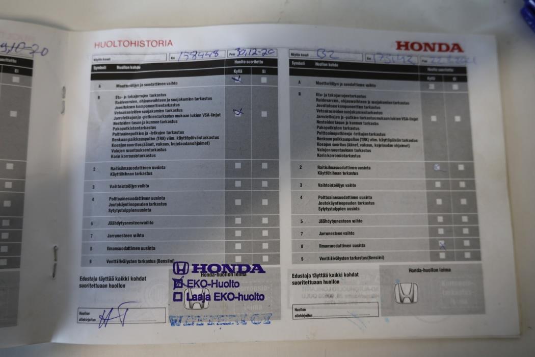 HONDA Civic 2012