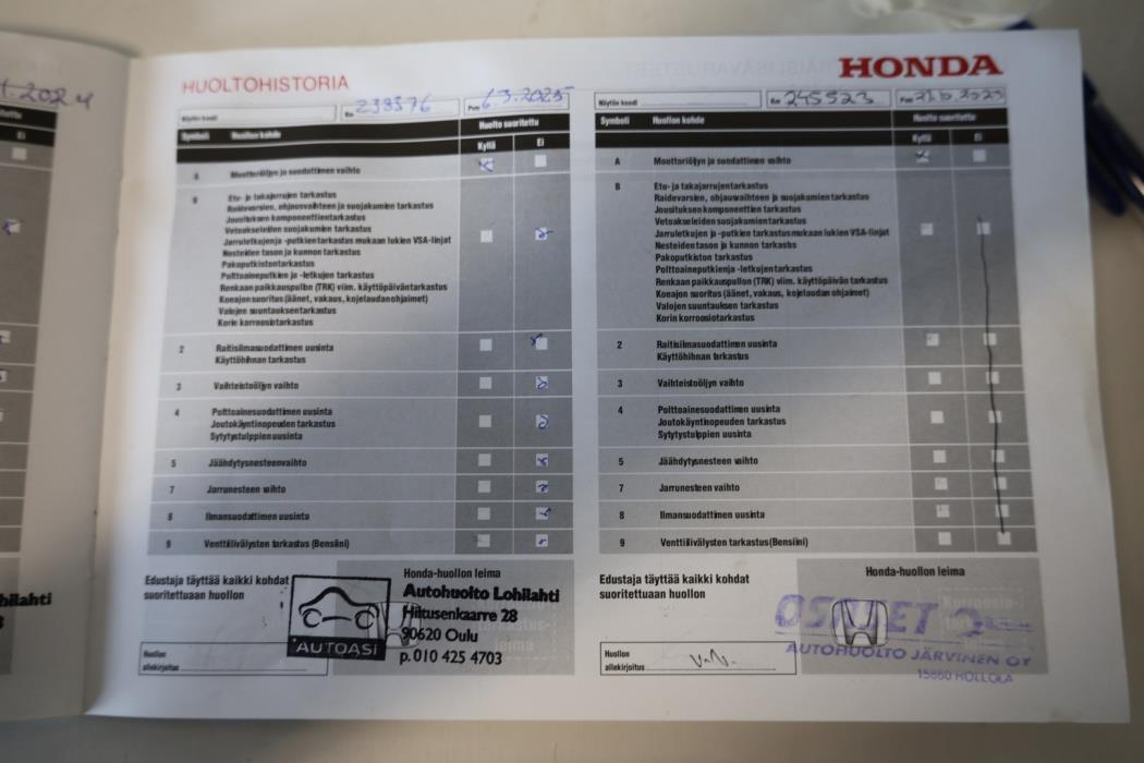 HONDA Civic 2012