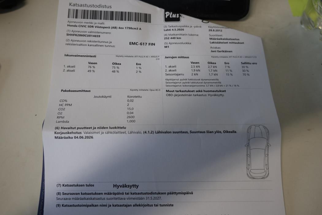 HONDA Civic 2012