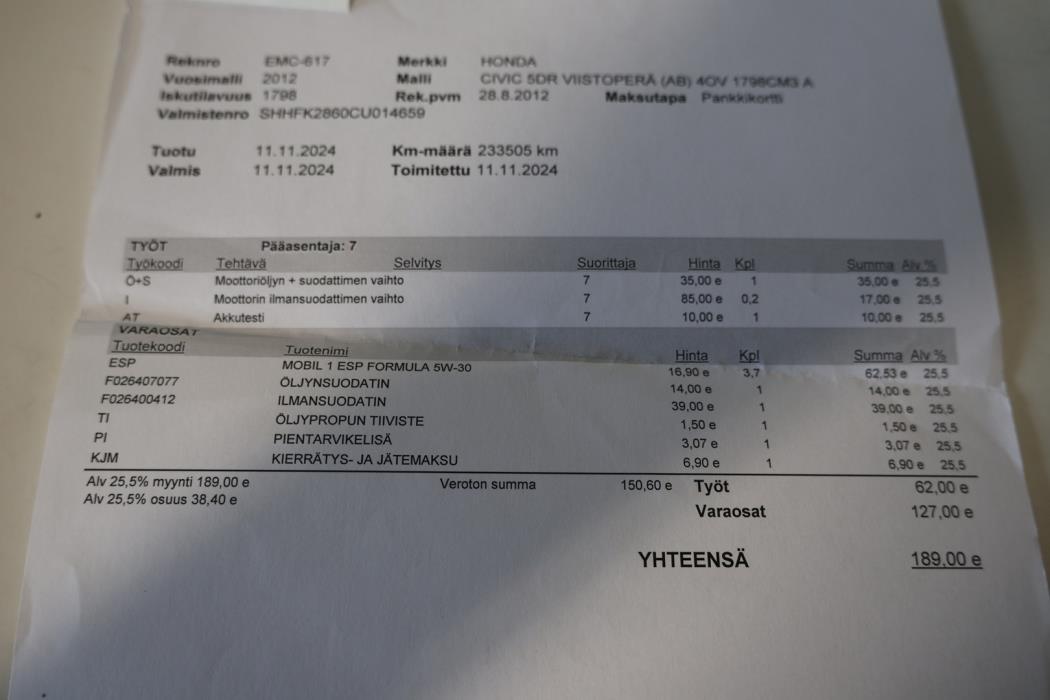 HONDA Civic 2012