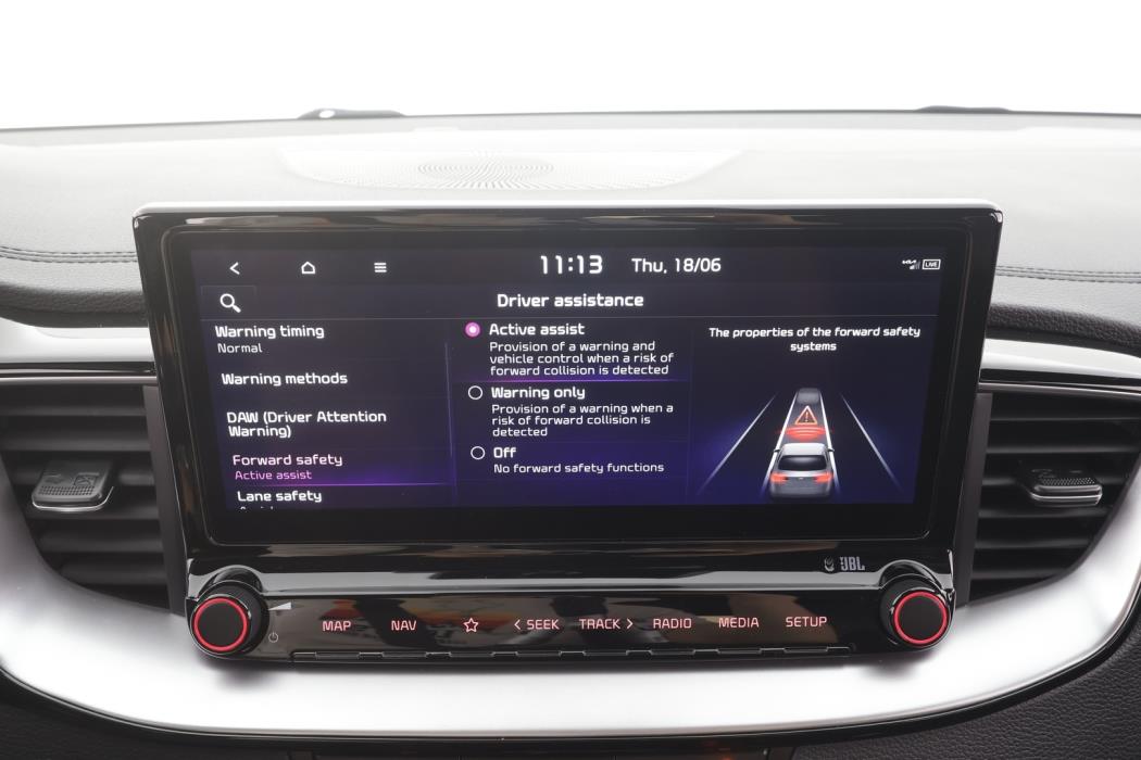 KIA ProCeed 2023