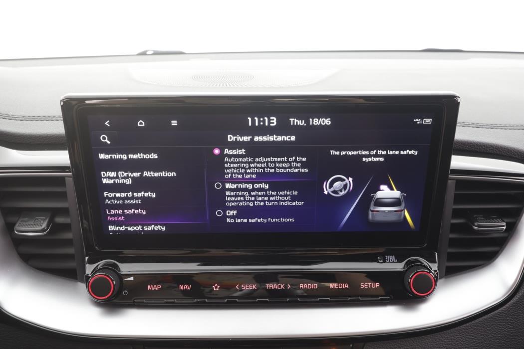 KIA ProCeed 2023
