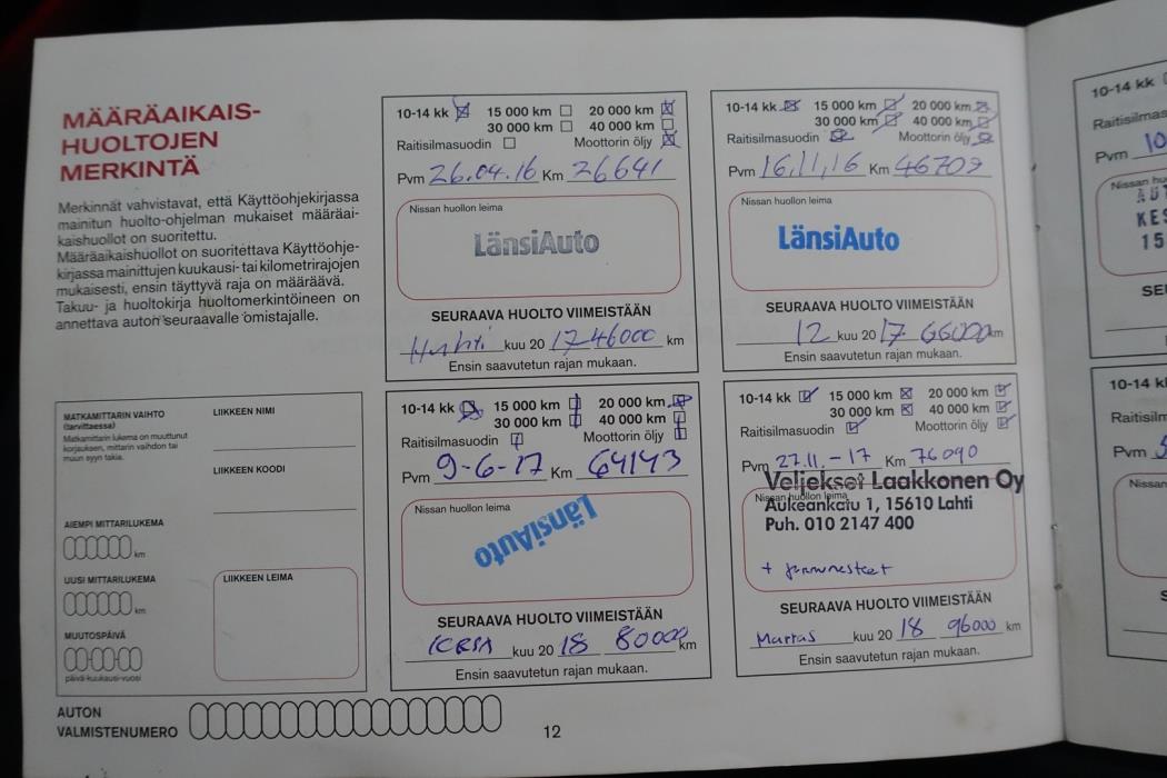 NISSAN Qashqai 2015