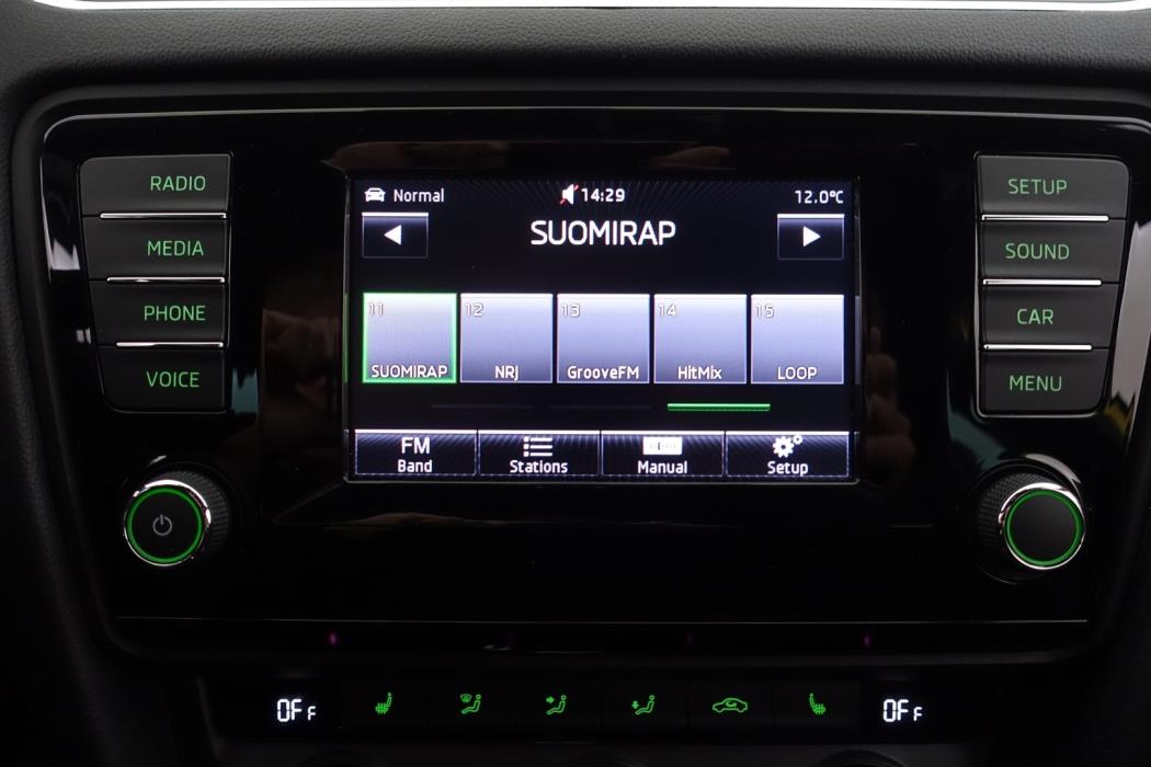SKODA Octavia 2014
