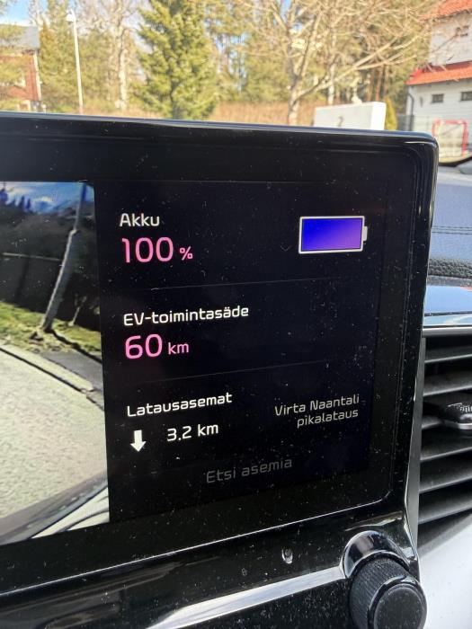 KIA Ceed 2021