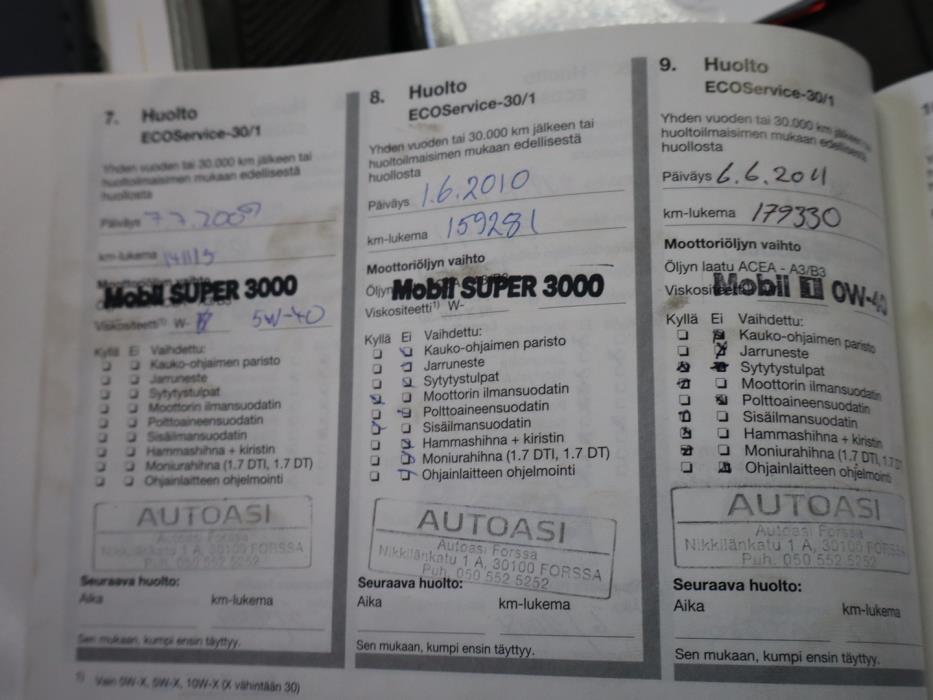 OPEL Zafira 2002