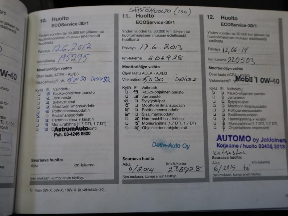 OPEL Zafira 2002