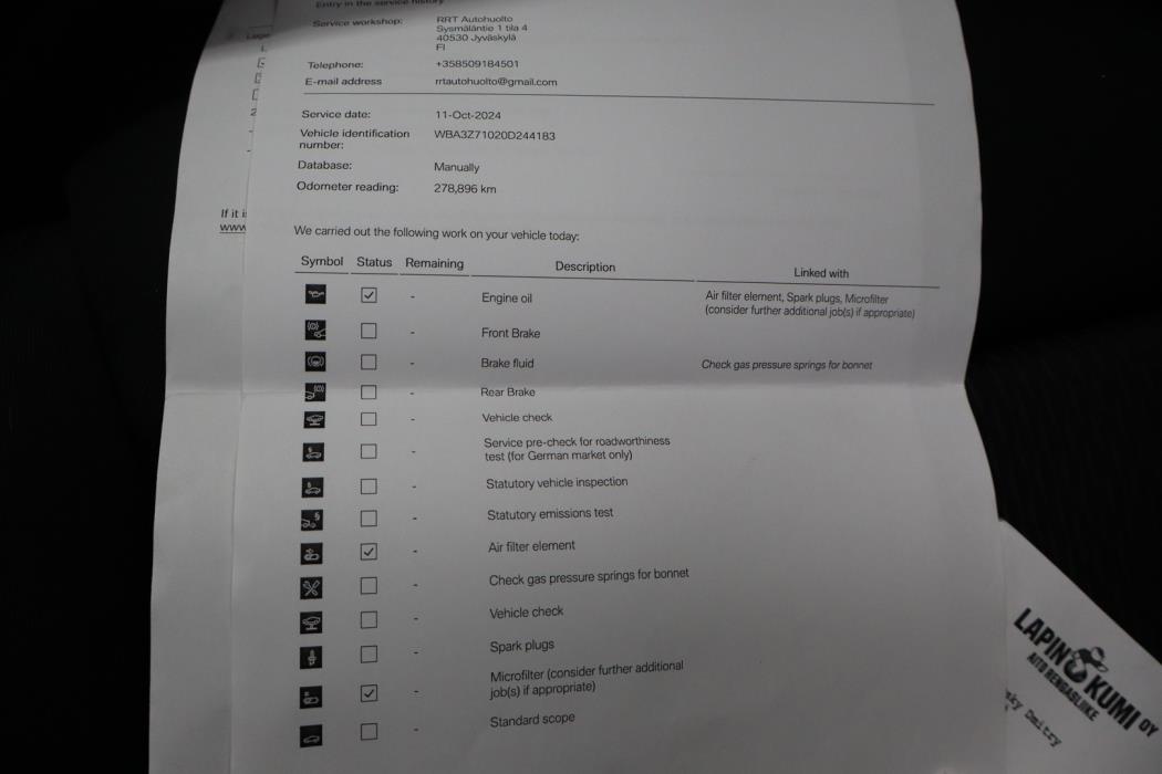 BMW 320 Gran Turismo 2014