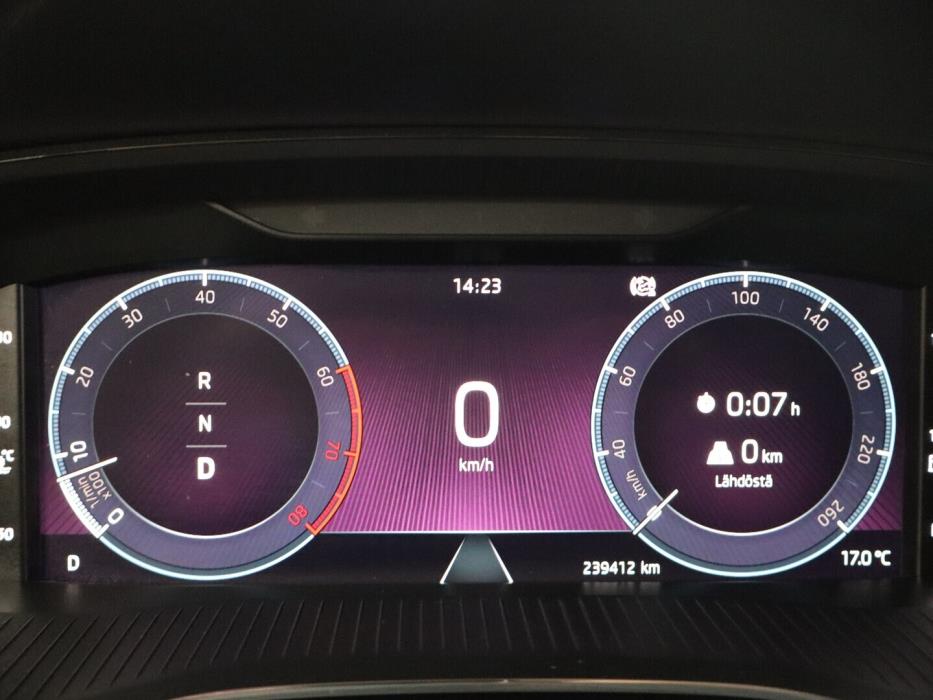 SKODA Octavia 2021