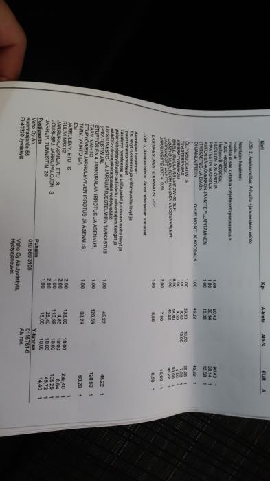 MERCEDES-BENZ Vito 2018