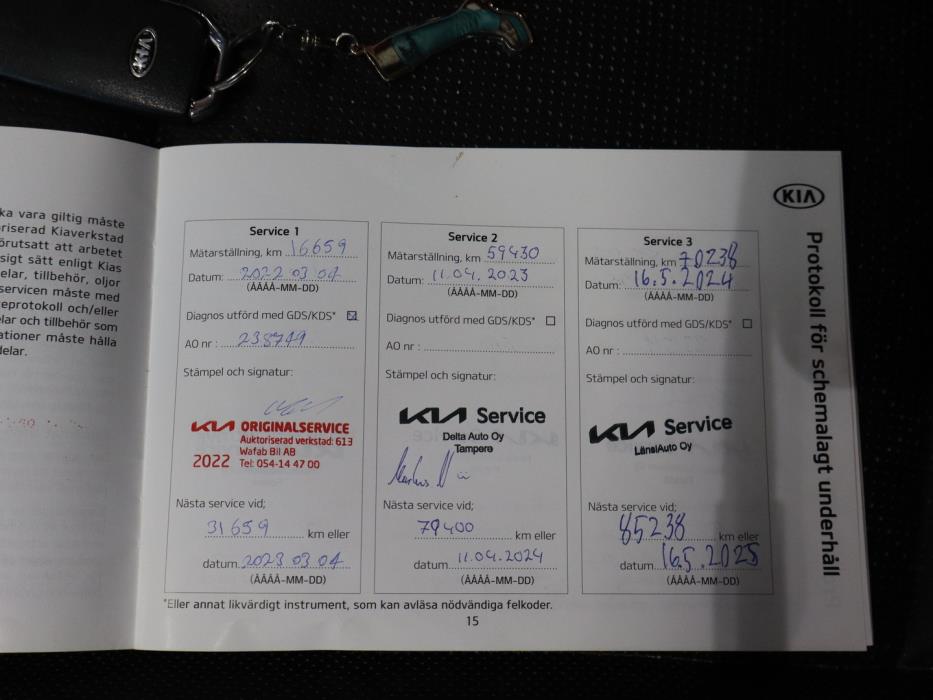 KIA Ceed 2021