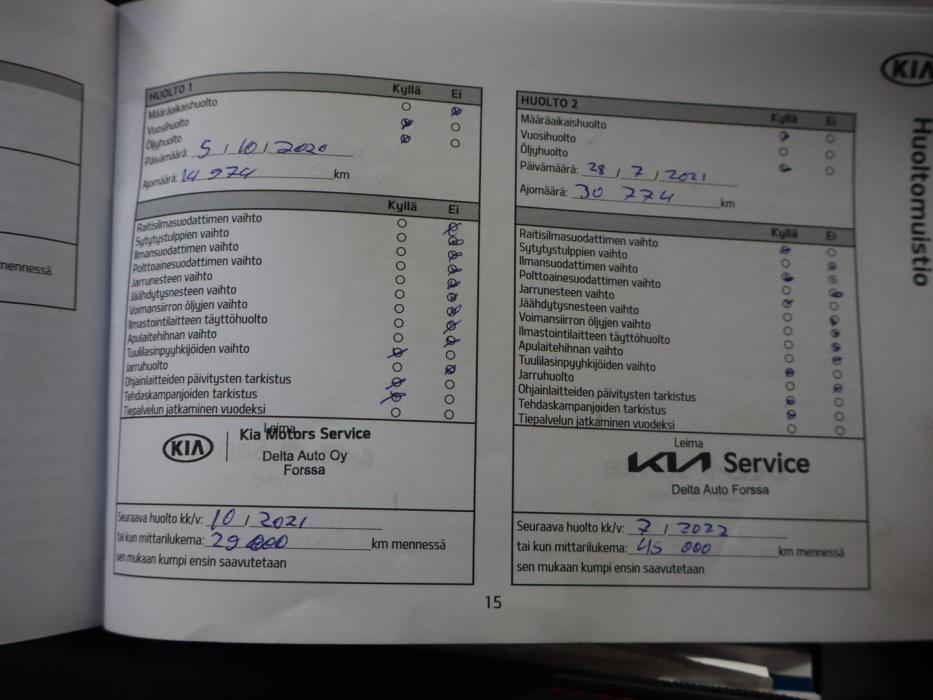 KIA Rio 2020