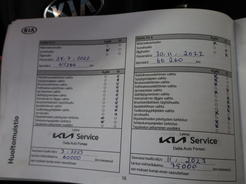 KIA Rio 2020