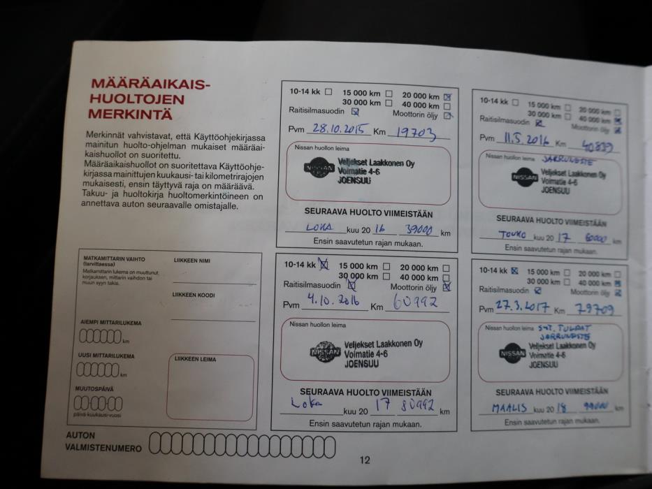 NISSAN Qashqai 2015