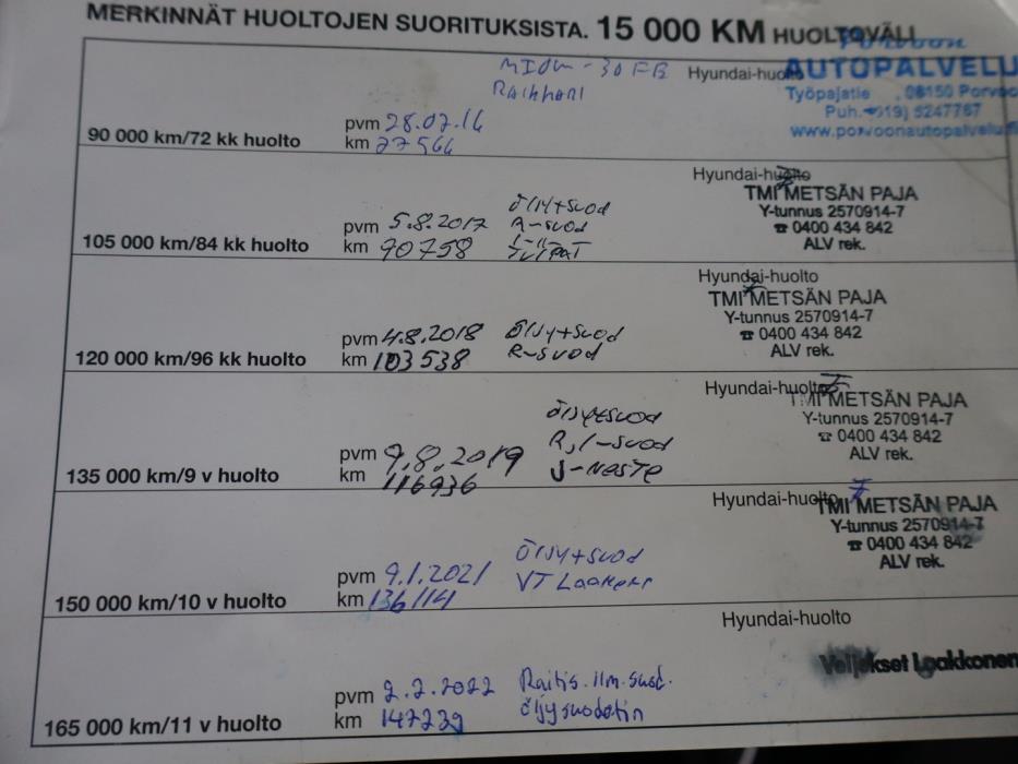 HYUNDAI i20 2011