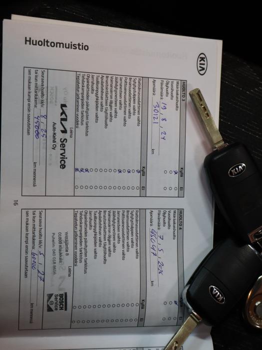 KIA Rio 2021