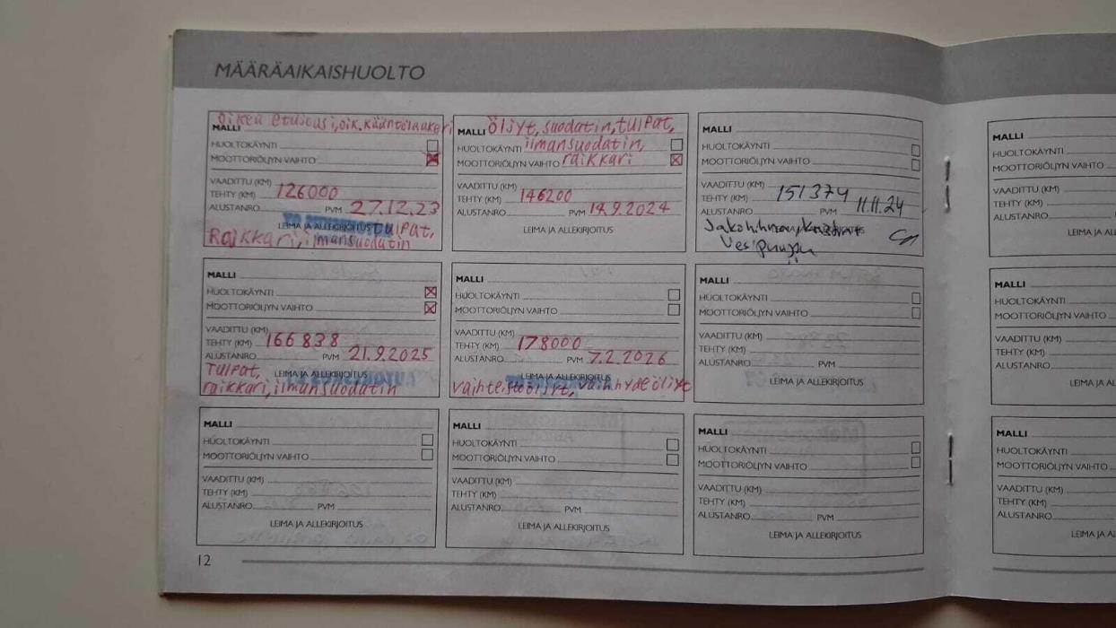 ALFA ROMEO Giulietta 2012