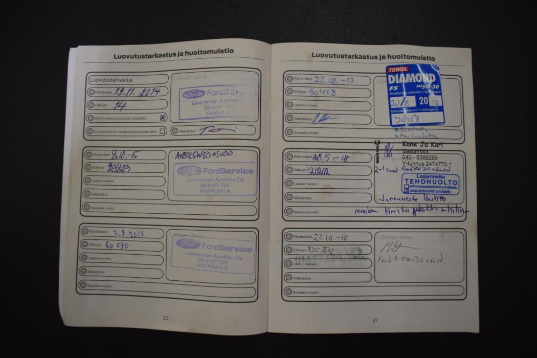 FORD Tourneo Connect 2014