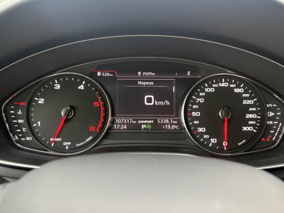 AUDI A4 Allroad 2018