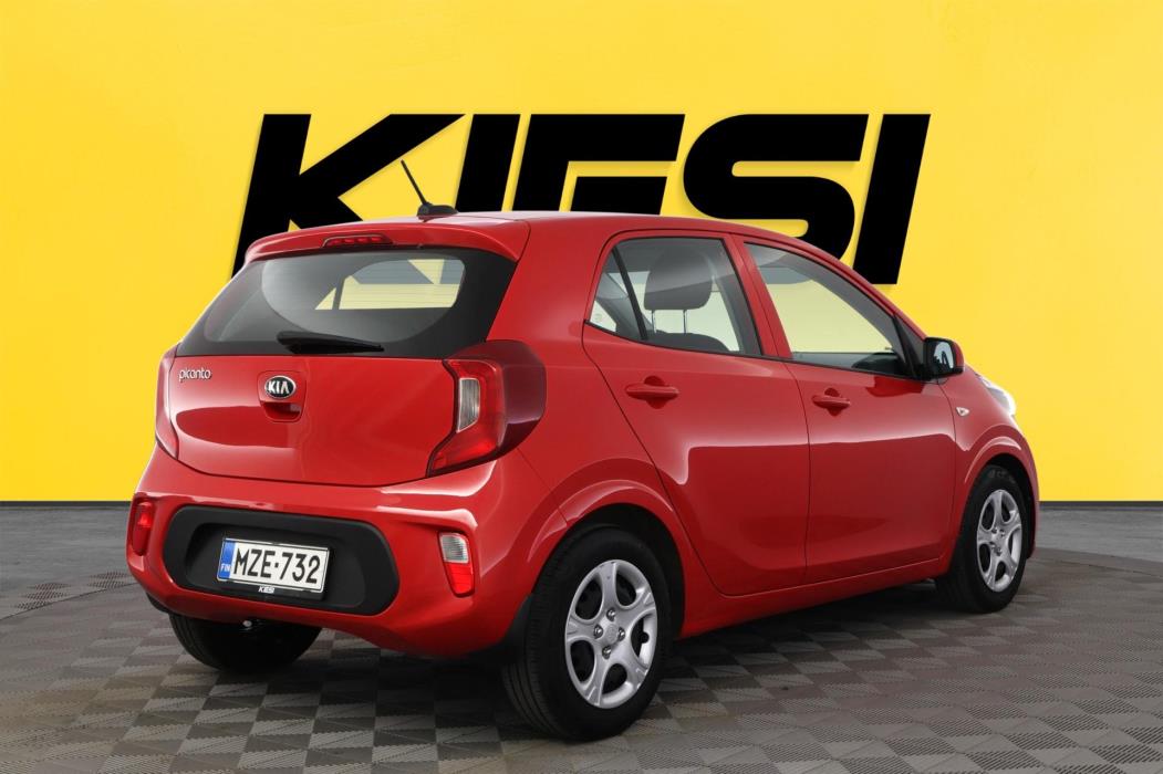 KIA Picanto 2021