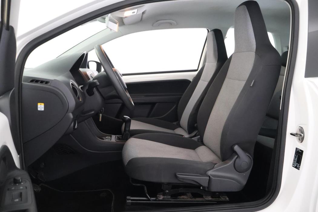 SKODA Citigo 2012