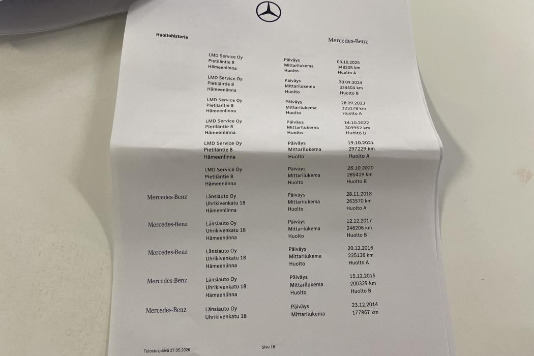 MERCEDES-BENZ C 2008