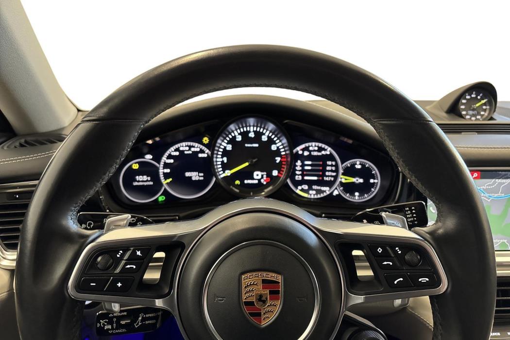 Porsche Panamera 2018