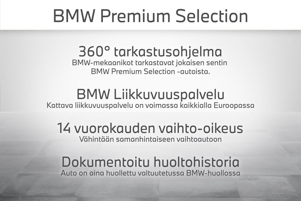 BMW 420 2021