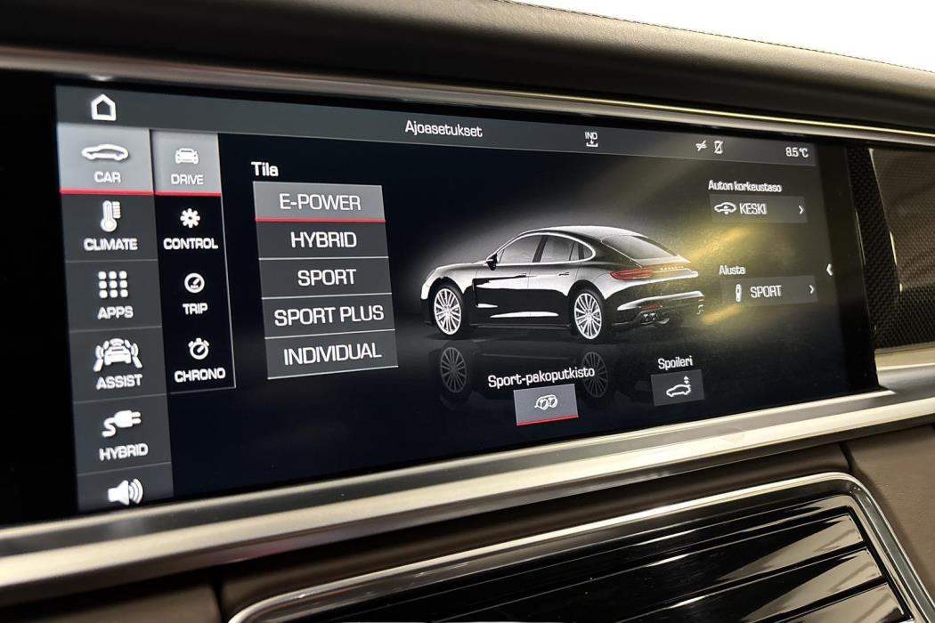 Porsche Panamera 2018