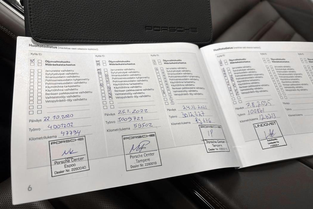 Porsche Panamera 2018