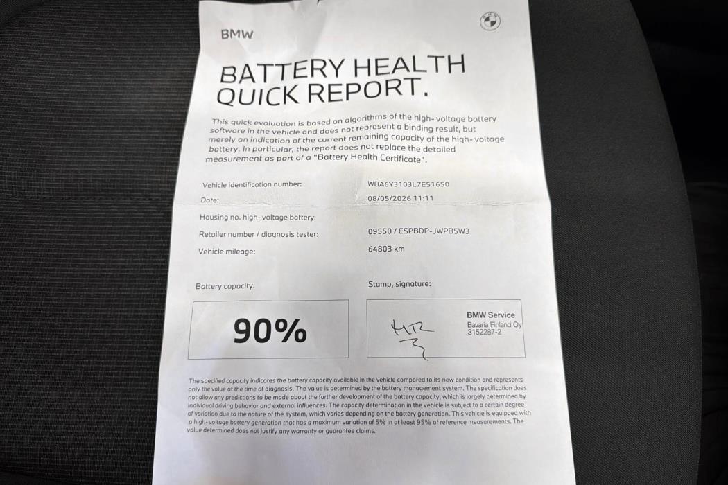 BMW 225 2020