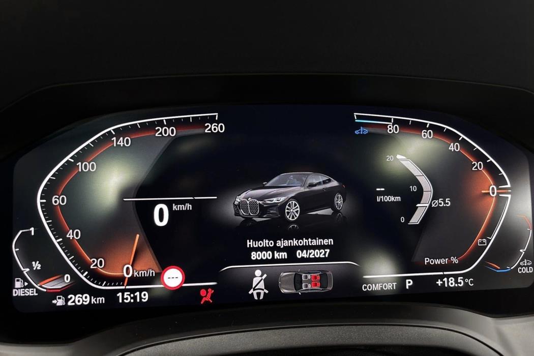 BMW 420 2021