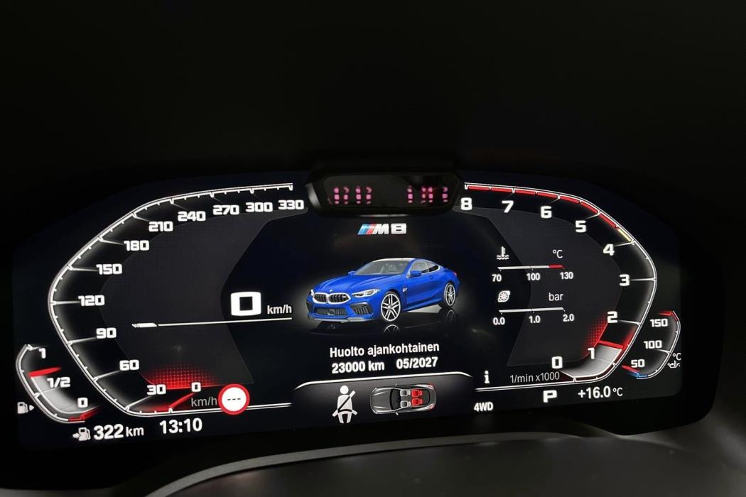 BMW M8 2020
