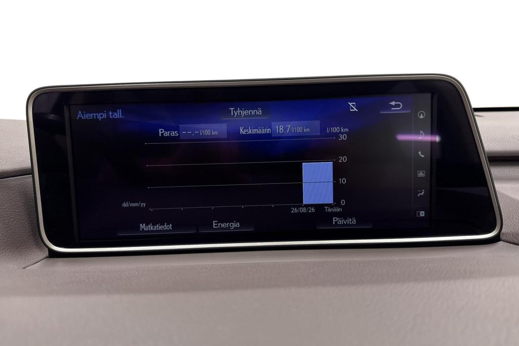 Lexus RX 2016