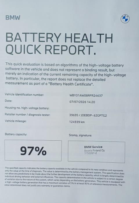 BMW i4 M50 2023