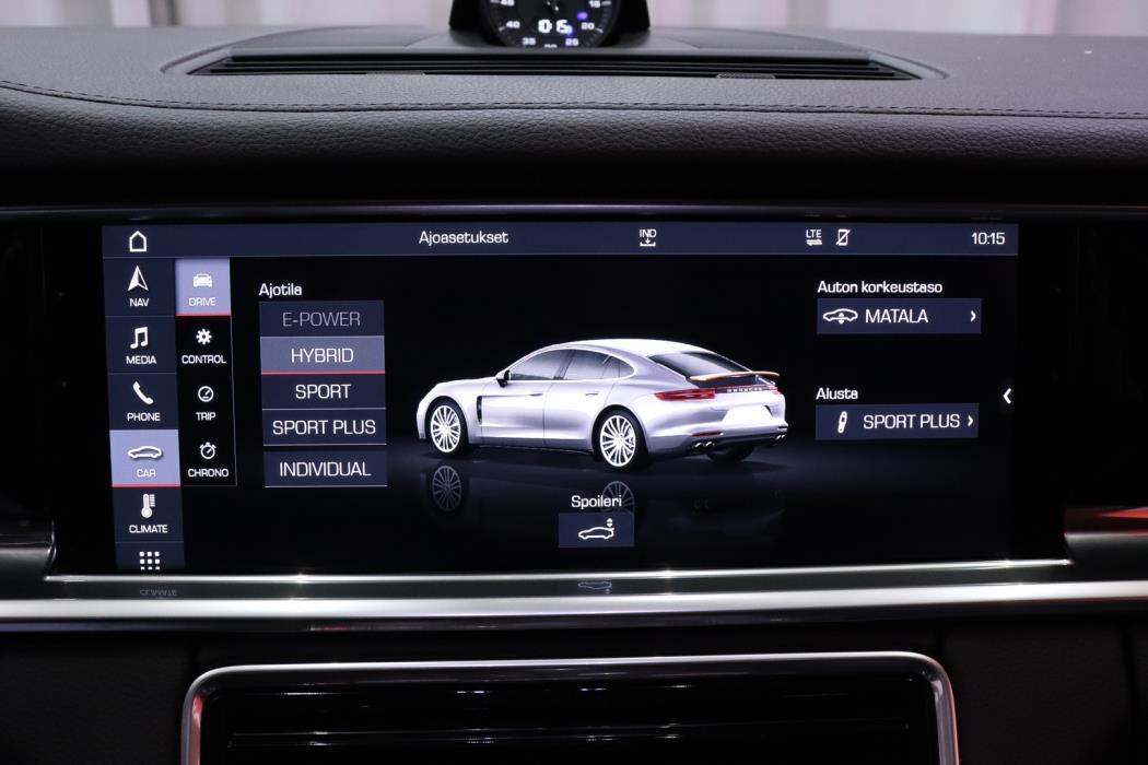 PORSCHE Panamera 2018