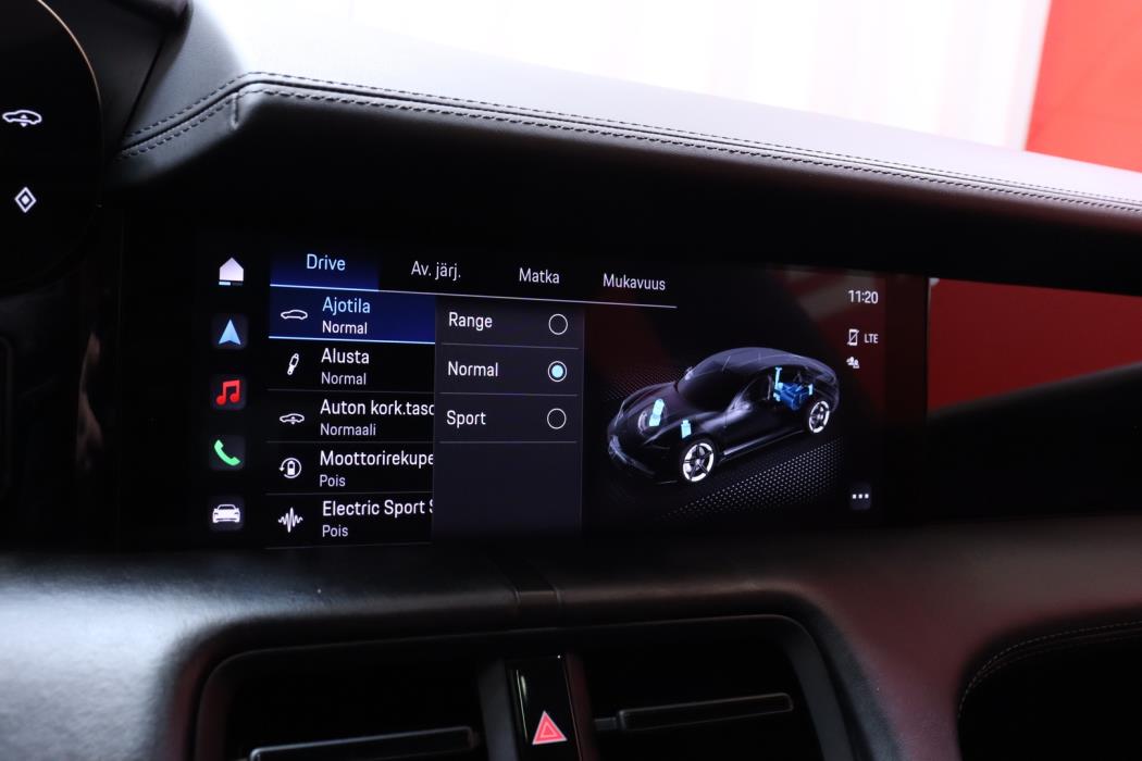PORSCHE Taycan 2021