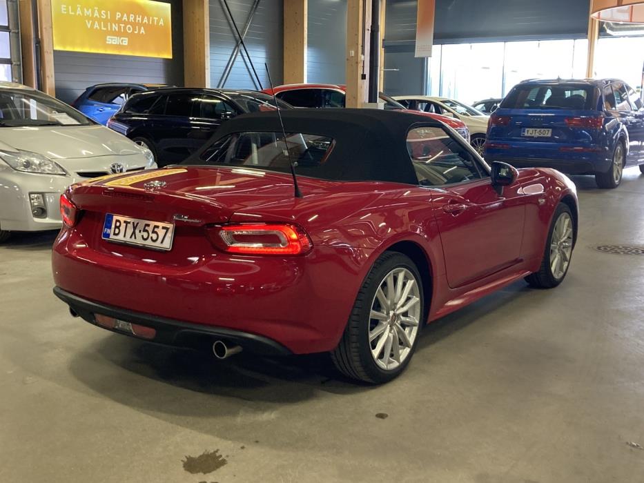 FIAT 124 Spider 2018