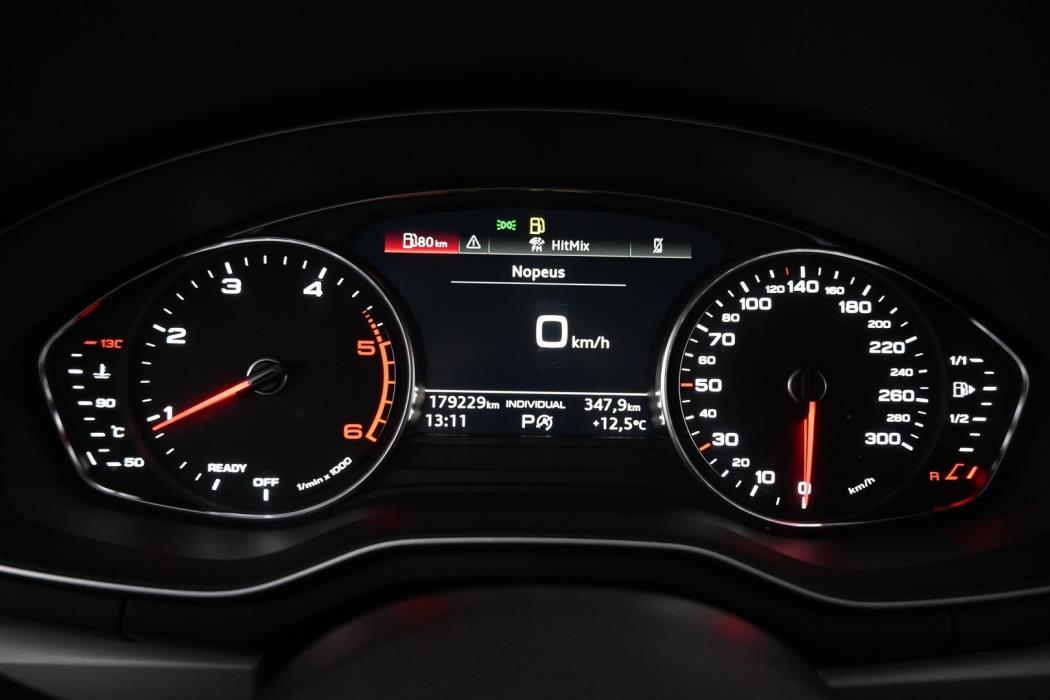 AUDI A4 ALLROAD 2020